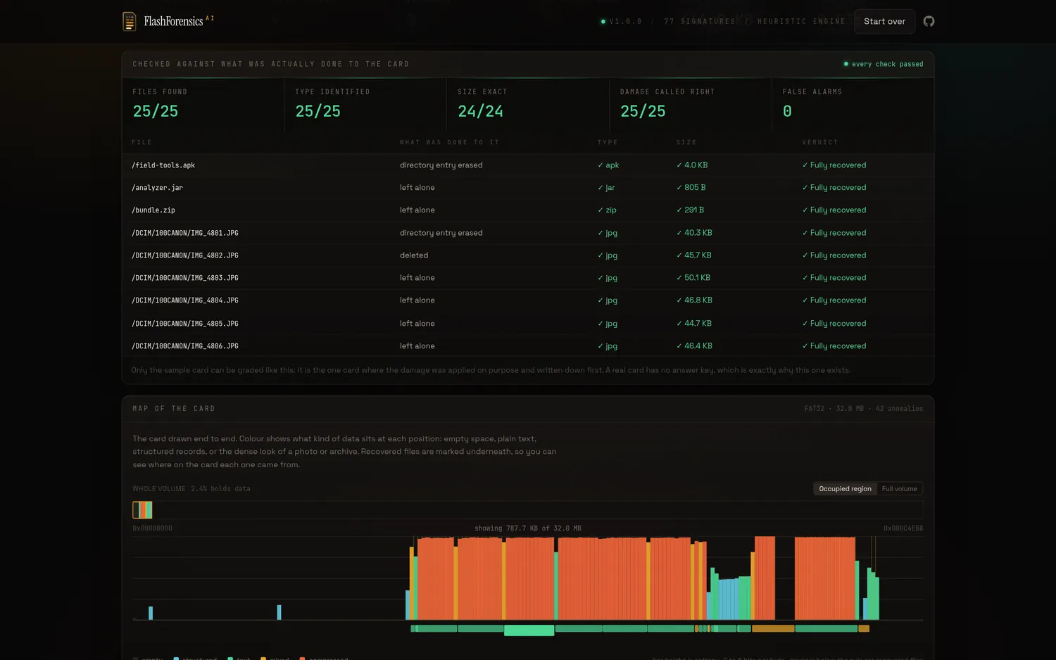 FlashForensics AI interface, screen 3